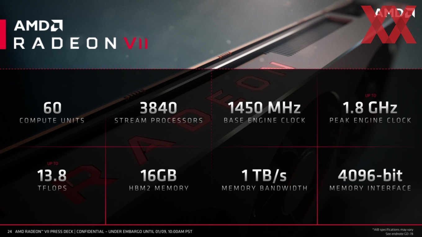 AMD-CES-2019-Radeon-VII-24.jpg