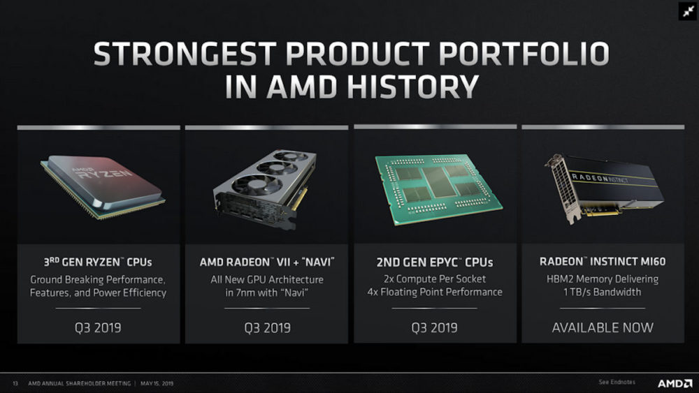 AMD-Annual-Shareholder-Meeting-Navi-Ryzen-3000-1000x563.jpg