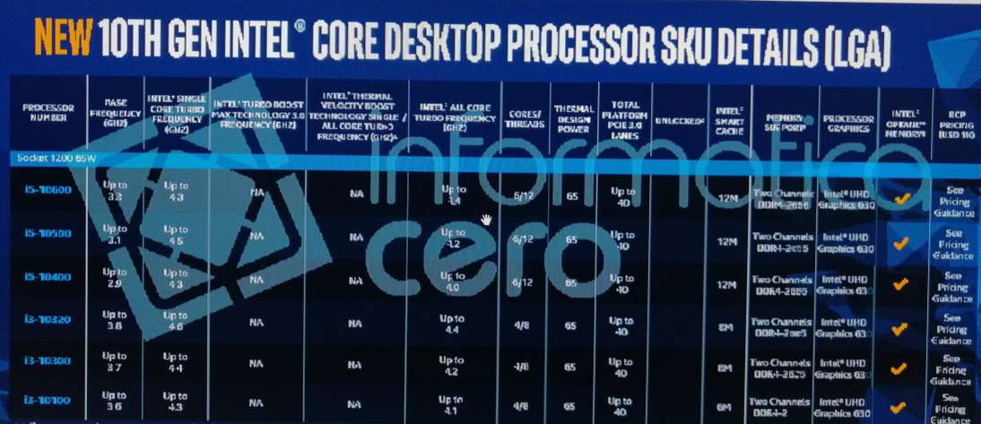 Latest Intel leak shows a photo of an Intel Core i5-10400 and suggests a  release date