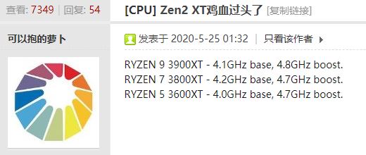 AMD-Ryzen-9-3900XT-Clocks-Chiphell.jpg