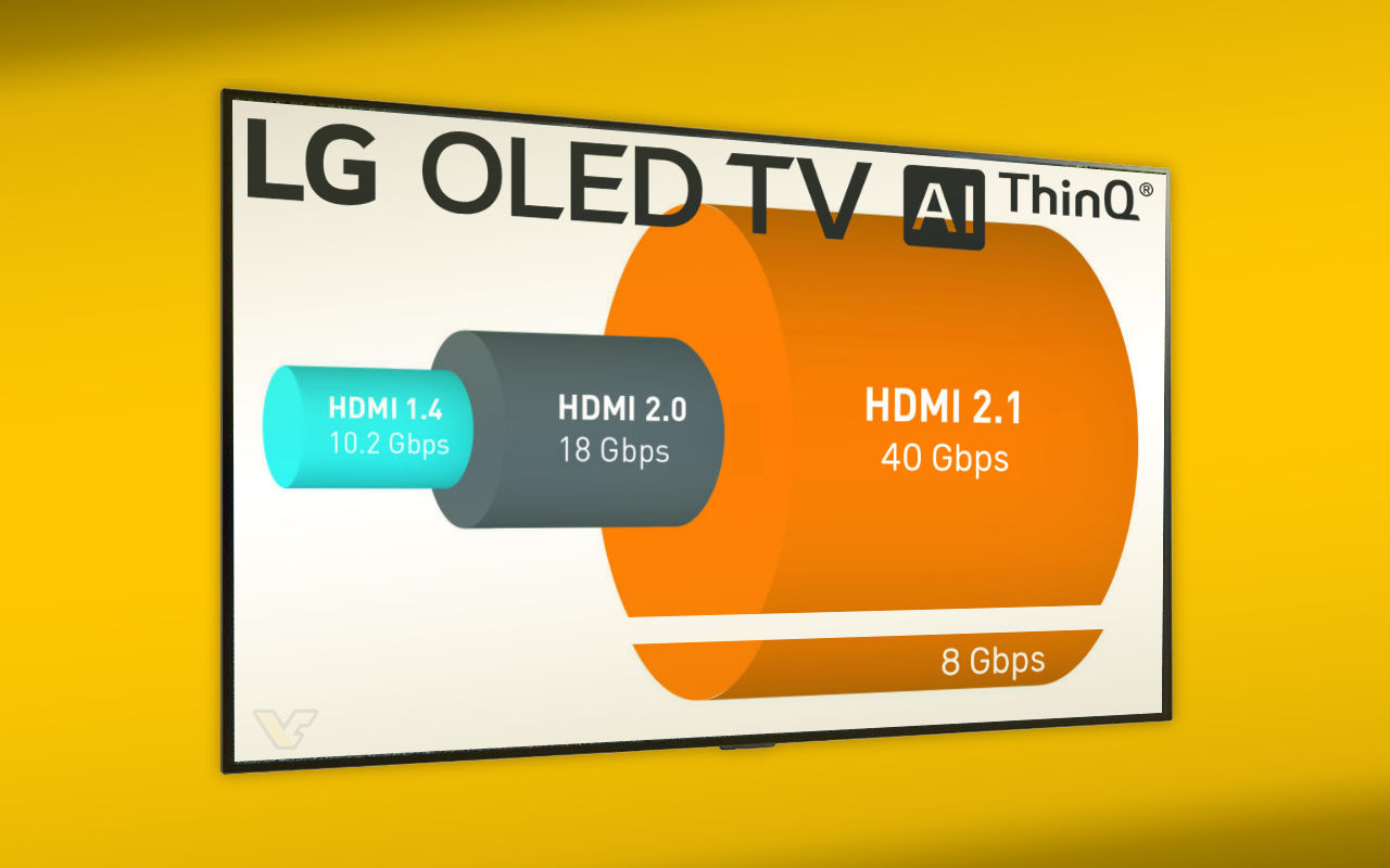 DisplayPort 2.0 vs HDMI 2.1: Who's King of Gaming Interfaces