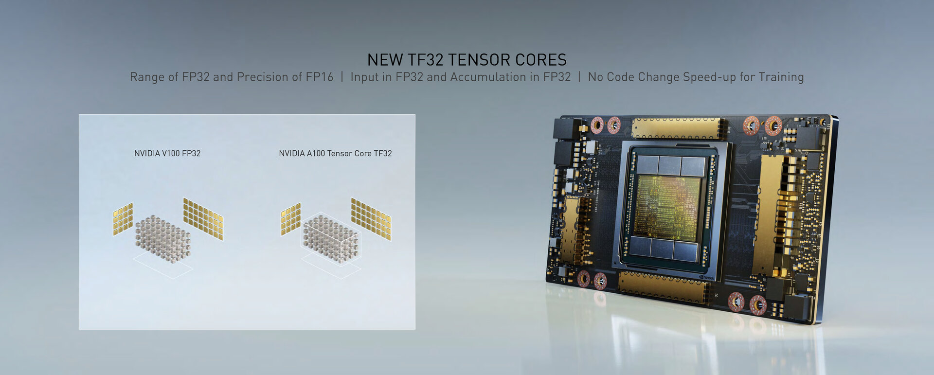 NVIDIA announces Tensor Core GPU specifications - VideoCardz.com