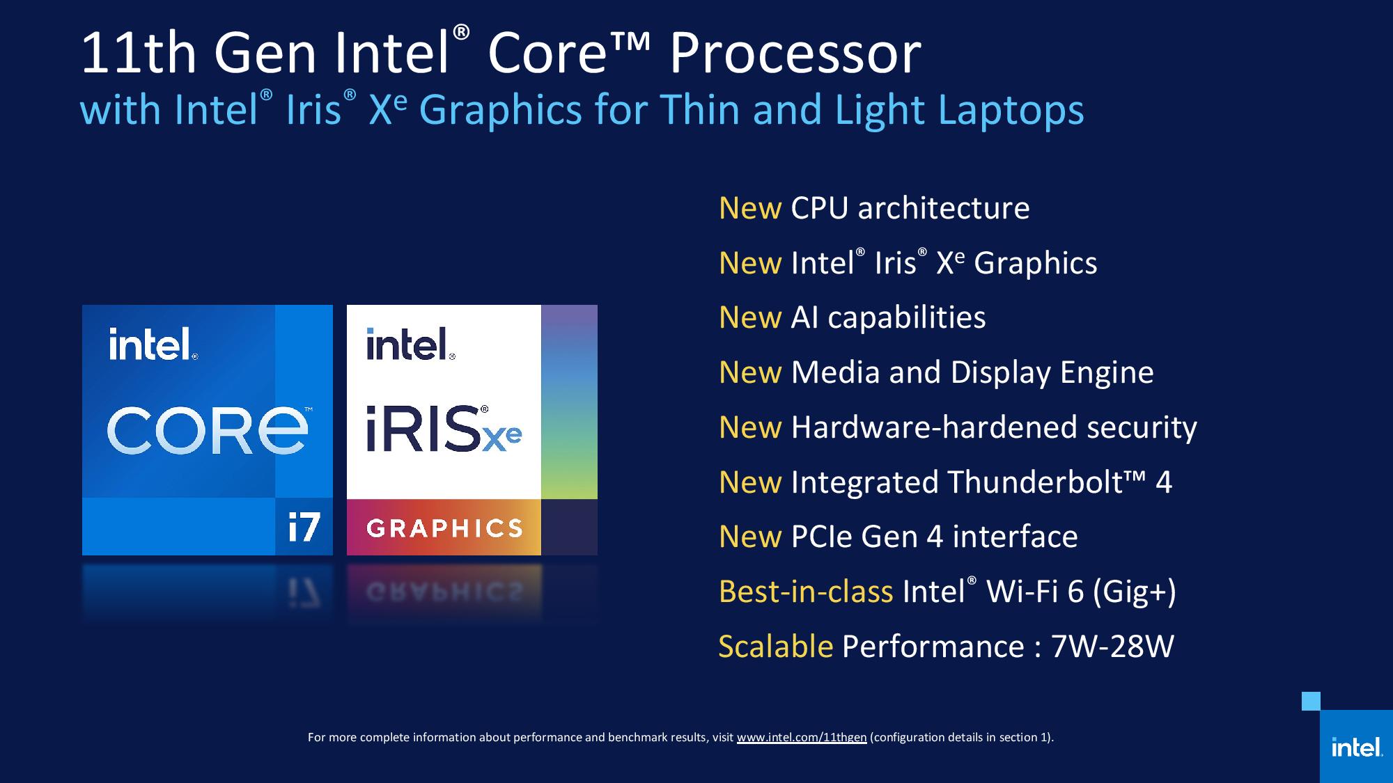 Intel announces 11th Gen Core 'Tiger Lake' series with Xe-LP graphics - VideoCardz.com