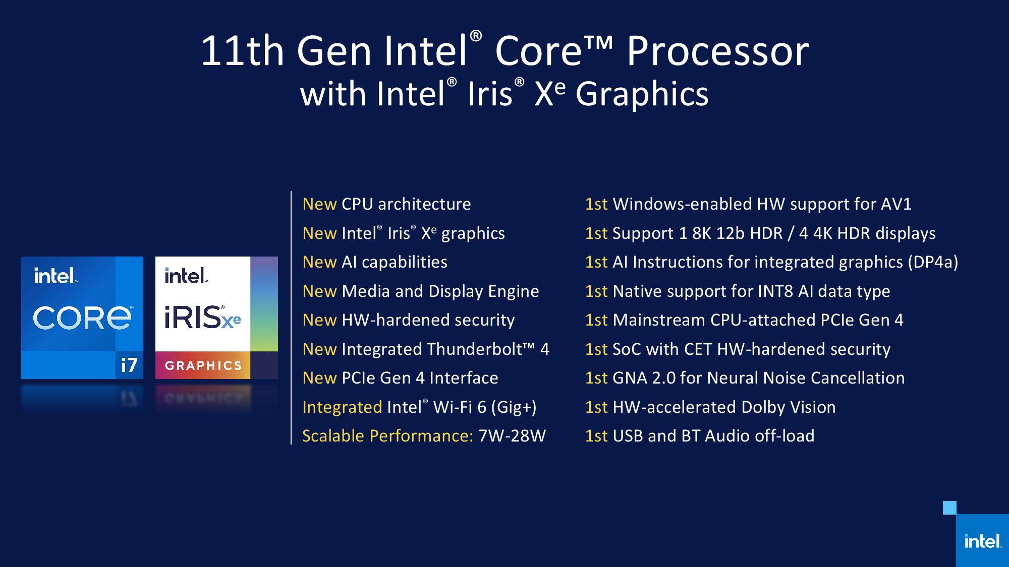 Intel Announces 11th Gen Core Tiger Lake Series With Xe Lp Graphics
