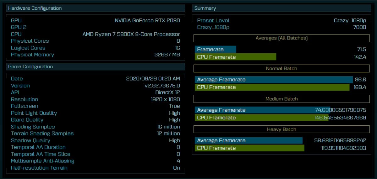 AMD Ryzen 7 5800X 8-core Zen3 CPU spotted on AotS benchmark site