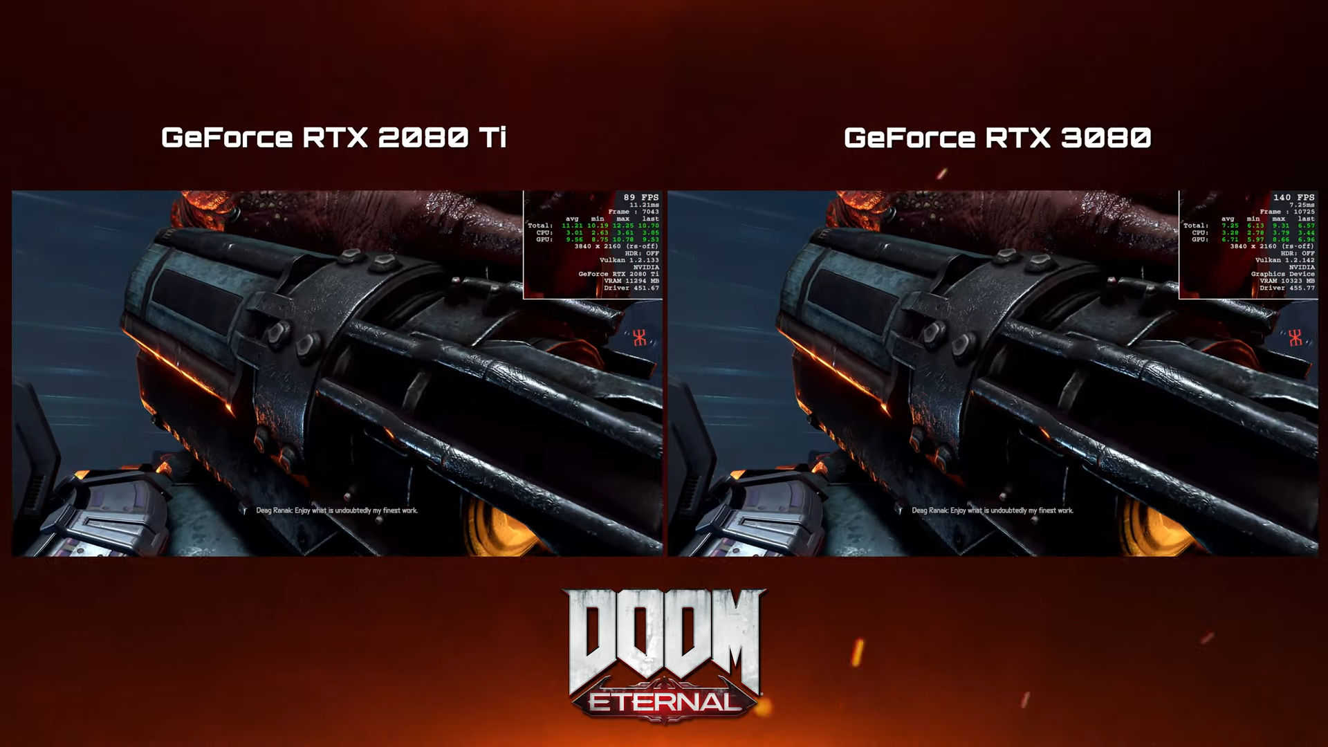 NVIDIA publishes DOOM Eternal 4K gameplay captured with GeForce -