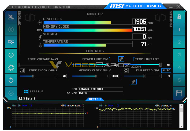 Overclocking NVIDIA GeForce RTX 3080 