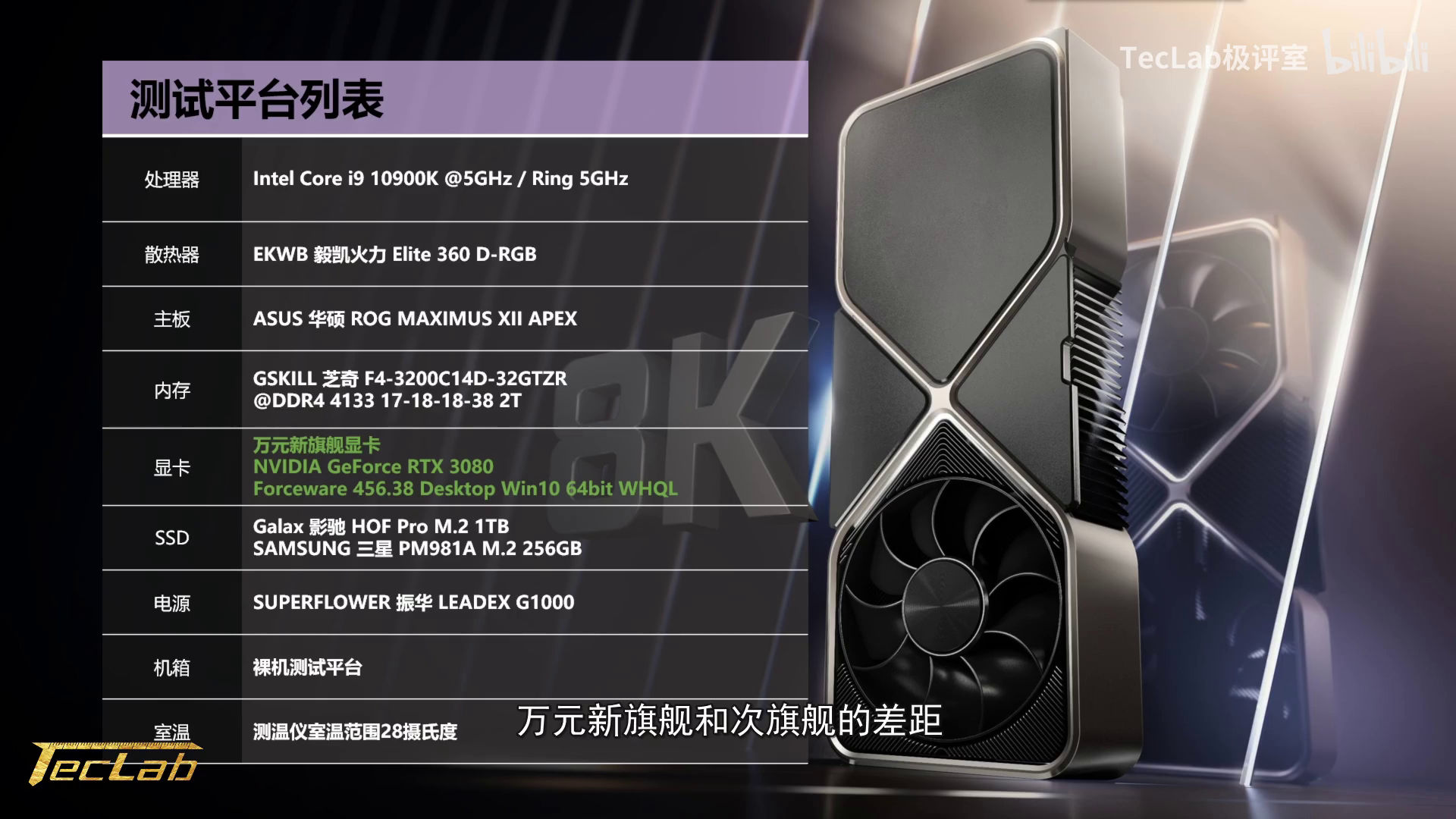 Nvidia Geforce Rtx 3090 Gaming Performance Review Leaks Out Videocardz Com