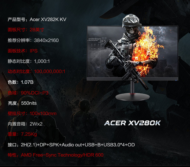 [情報] ACER 出XV282K KV帶HDMI 2.1的4k 144Hz