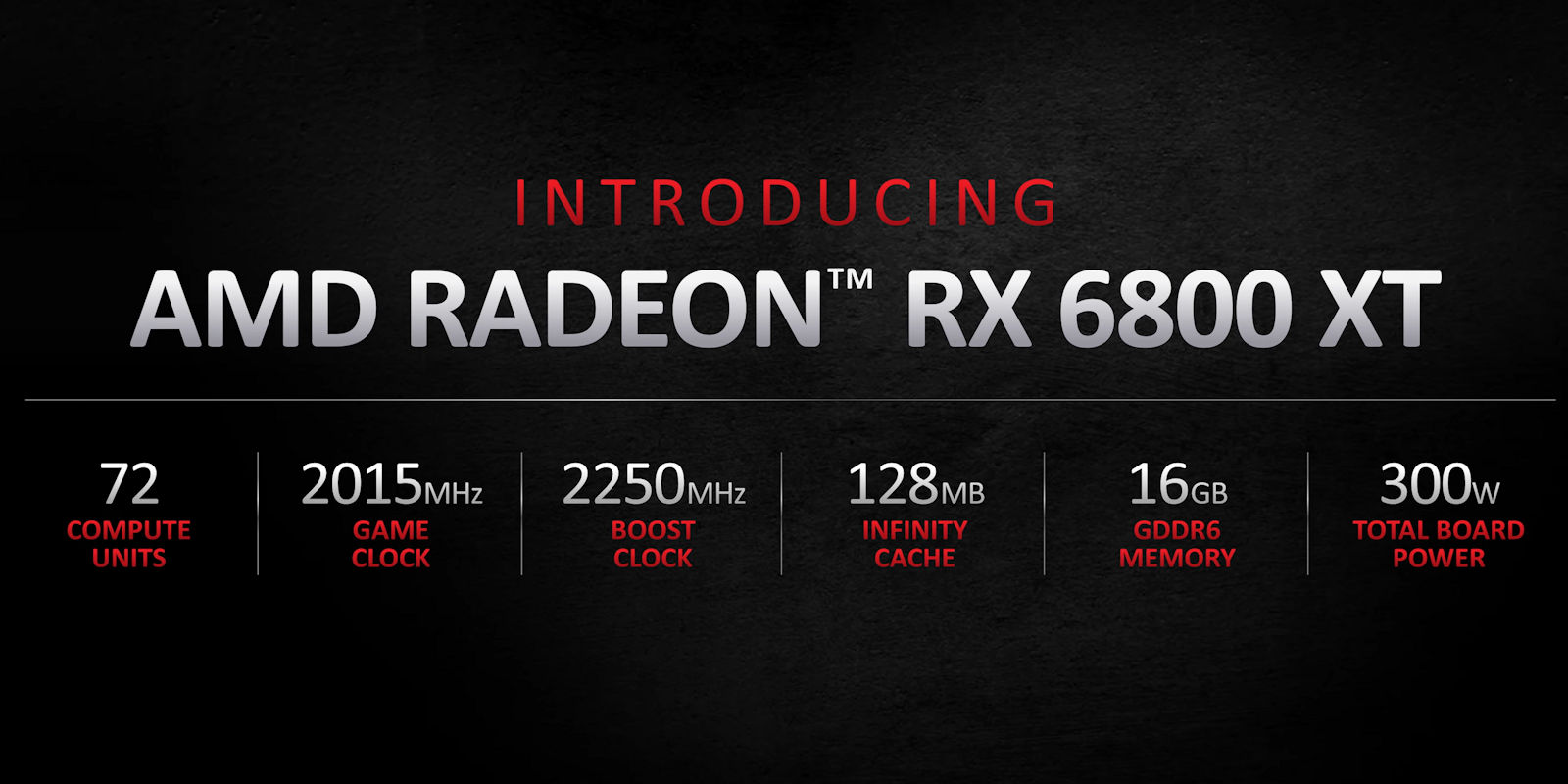 Radeon RX 6800 XT 16G