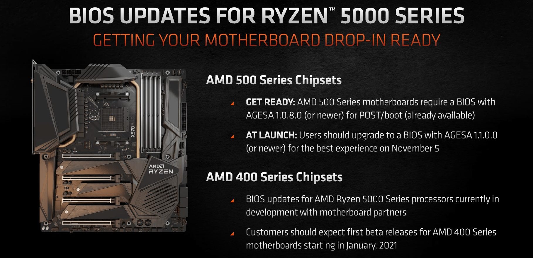AMD-Ryzen-5000-series-support-on-AMD-500