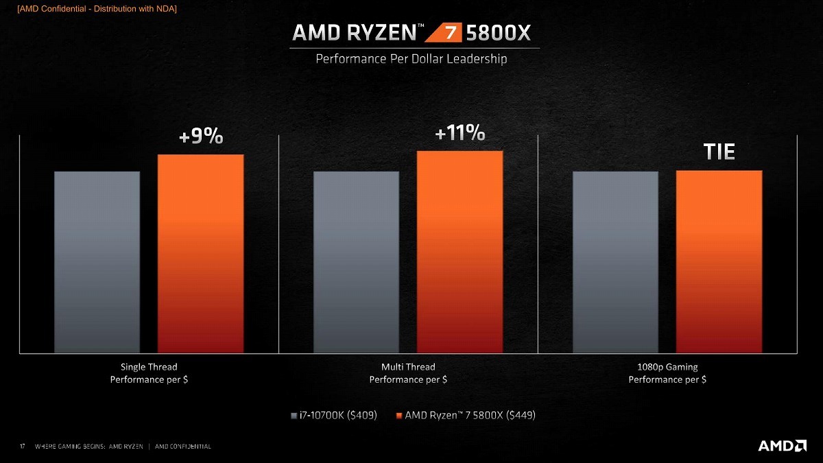 AMD-Ryzen-7-5800X.jpg