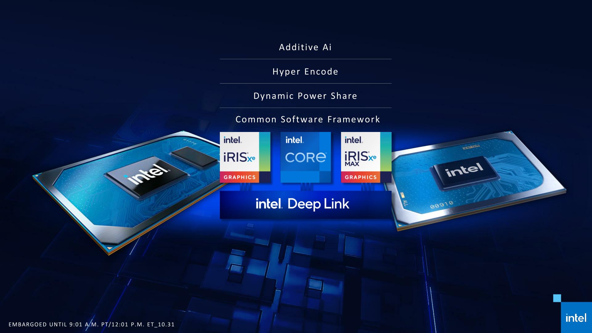 Intel introduces Iris Xe MAX discrete mobile graphics - VideoCardz.com