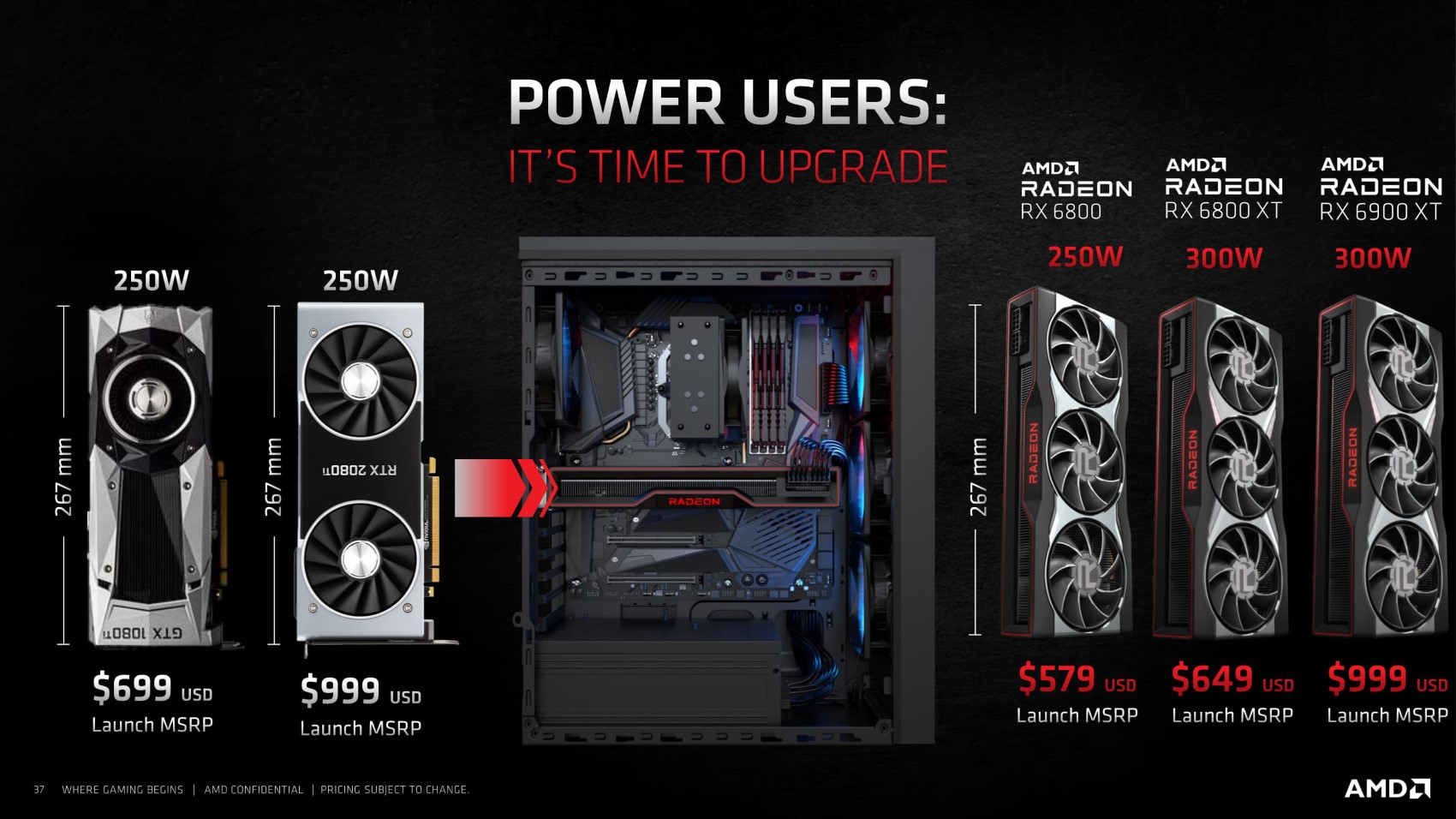 AMD-Radeon-RX-6800XT-RX-6800-Features-Pe