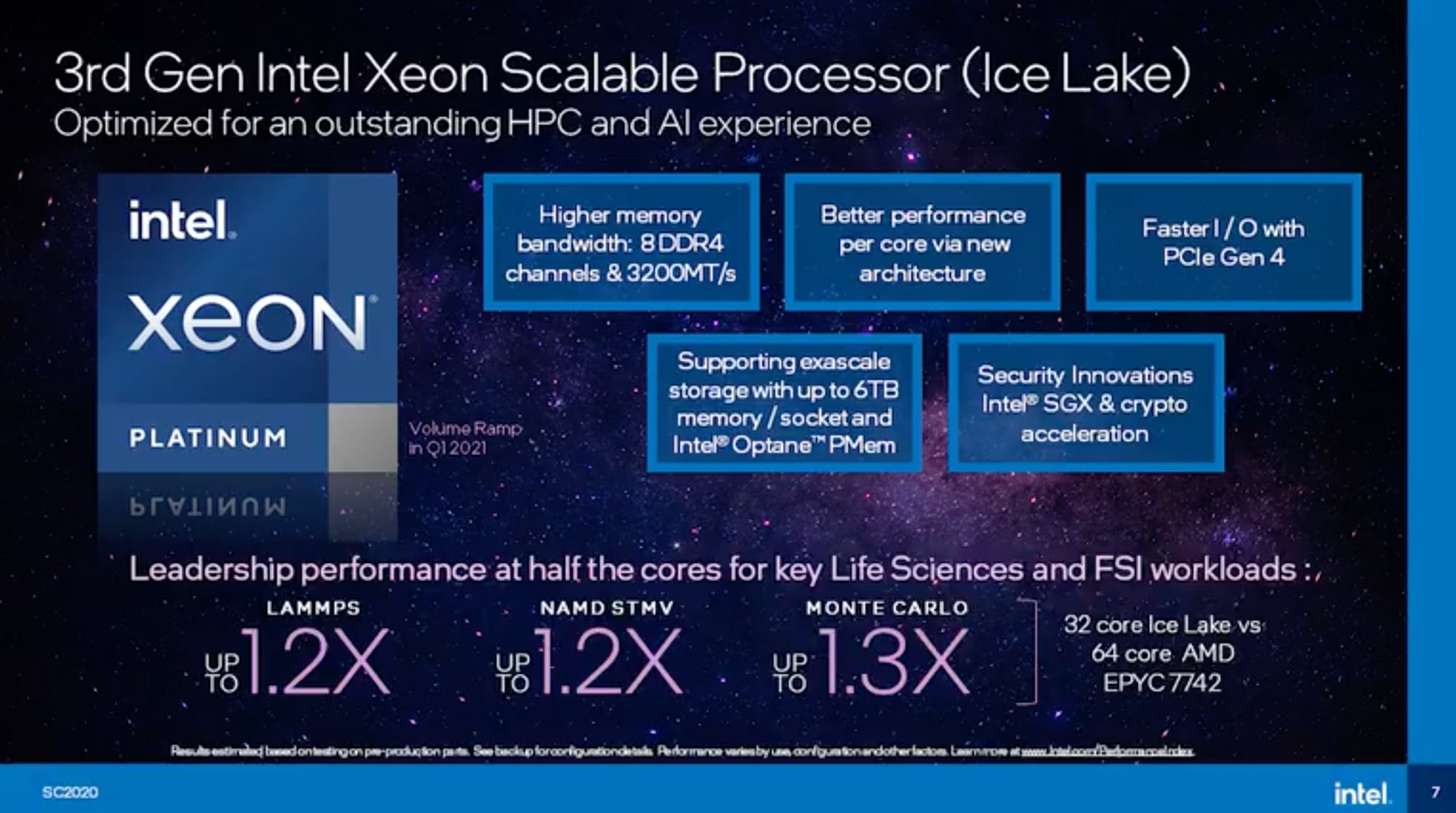 Intel unveils 3rd Scalable Lake-SP - VideoCardz.com