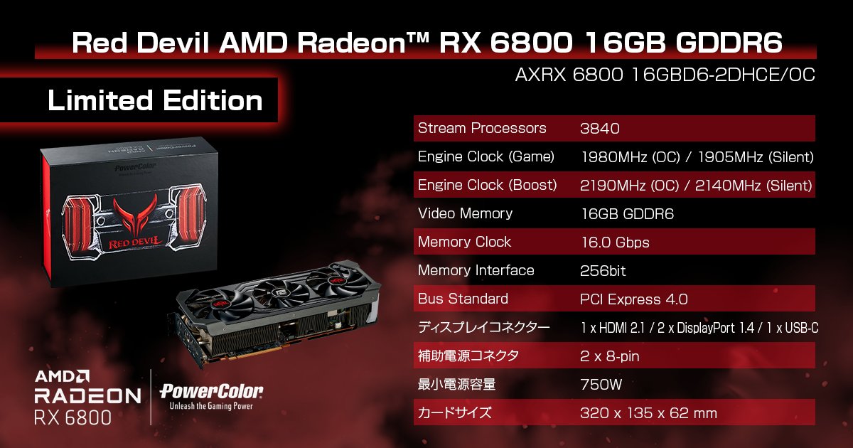PowerColor Red Devil AMD Radeon RX 6800 XT Graphics Card 