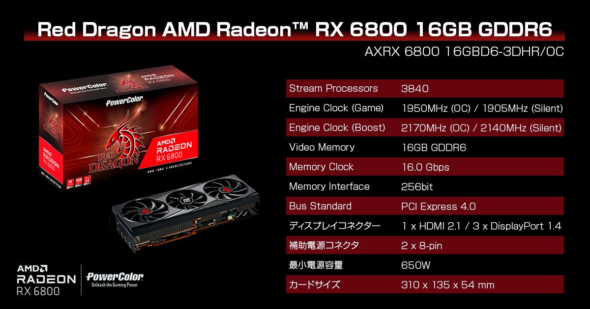 PowerColor announces Radeon RX 6800 (XT) Red Devil and Red Dragon 