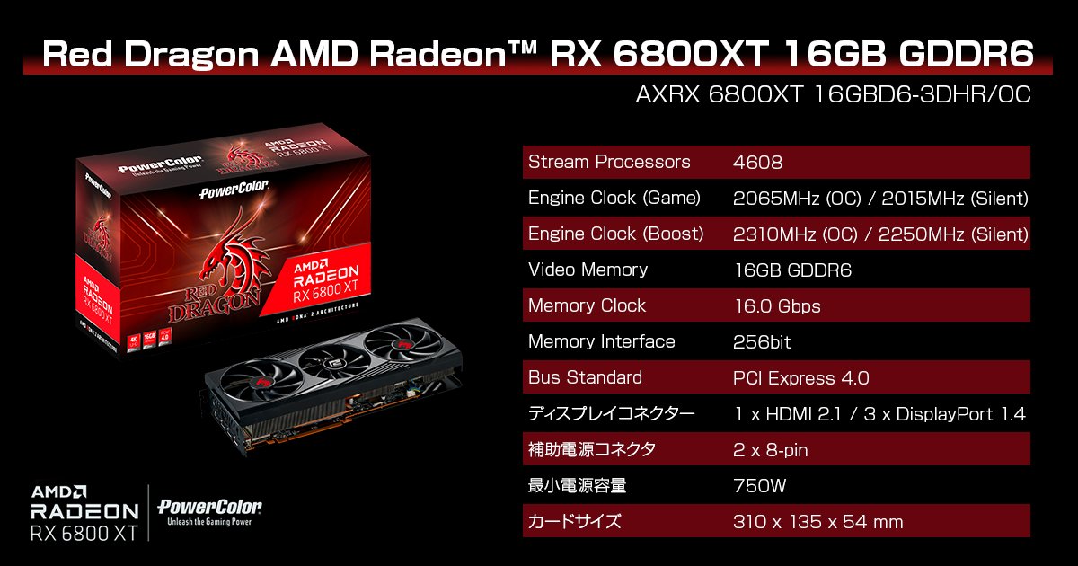 PowerColor Red Dragon RX 6800 XT Specs