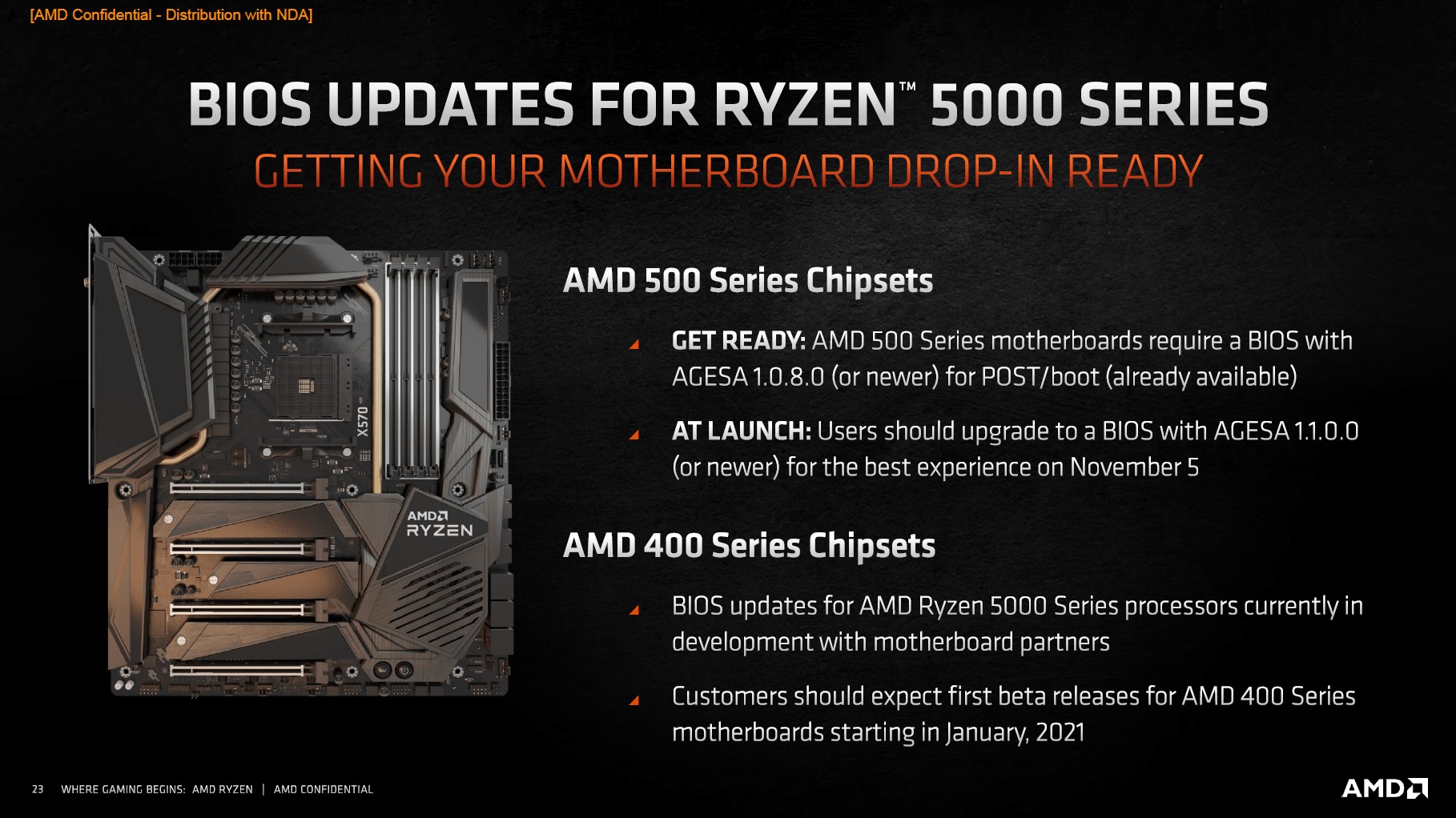 These AMD 400 and 500 series motherboards already support Ryzen 5000