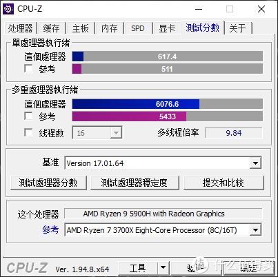 AMD-Ryzen-9-5900H-CPUZ.png