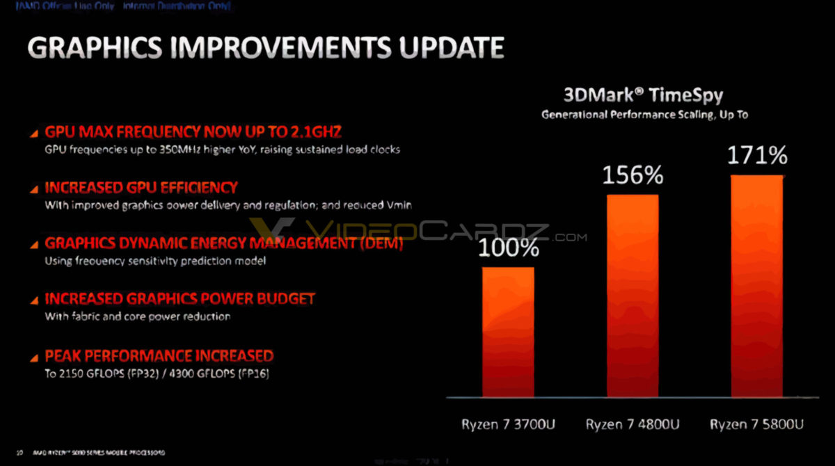 AMD-Ryzen-Graphics-Improvements-1200x670.jpg