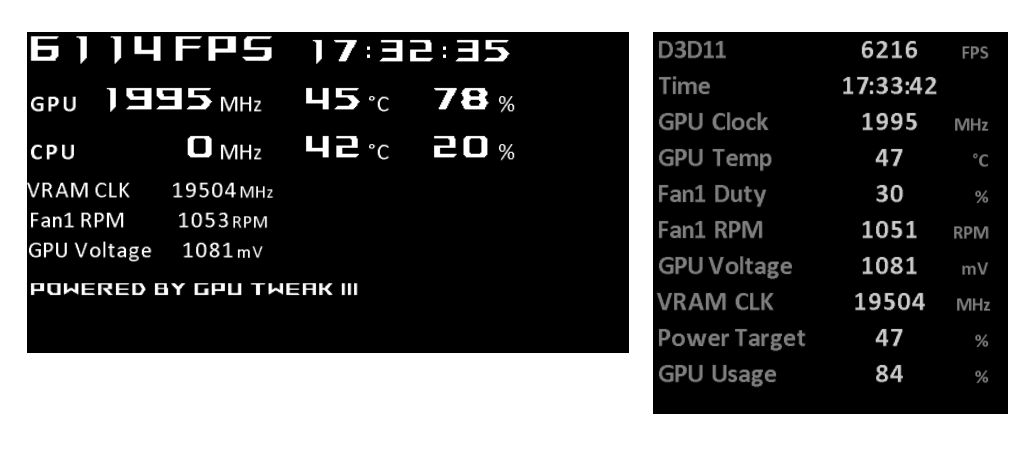 ASUS GPU Tweak III Open Beta, a monitoring and overclocking tool for both AMD and NVIDIA GPUs - VideoCardz.com