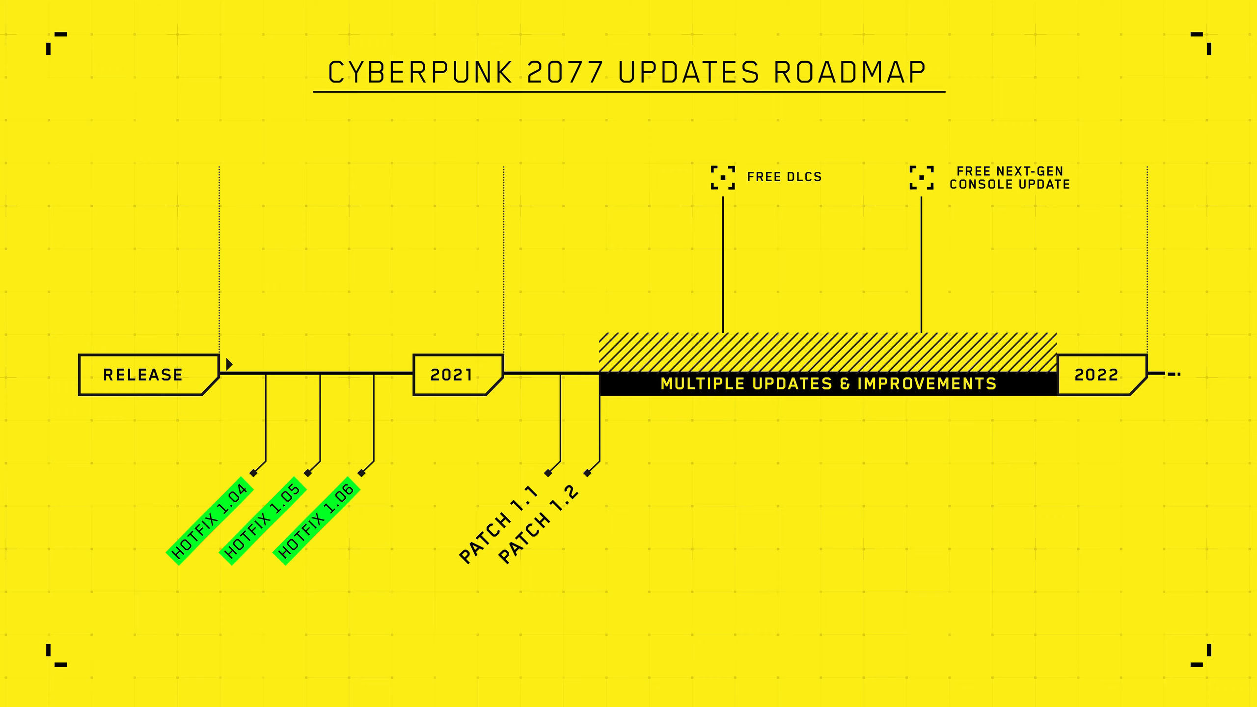 Cyberpunk-2077-Statement-2.jpg