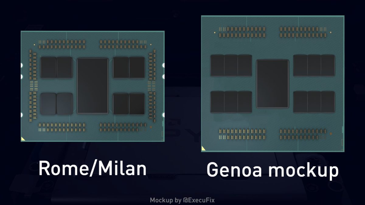 AMD-EPYC-Zen4-Genoa-Mockup-1200x675.jpg