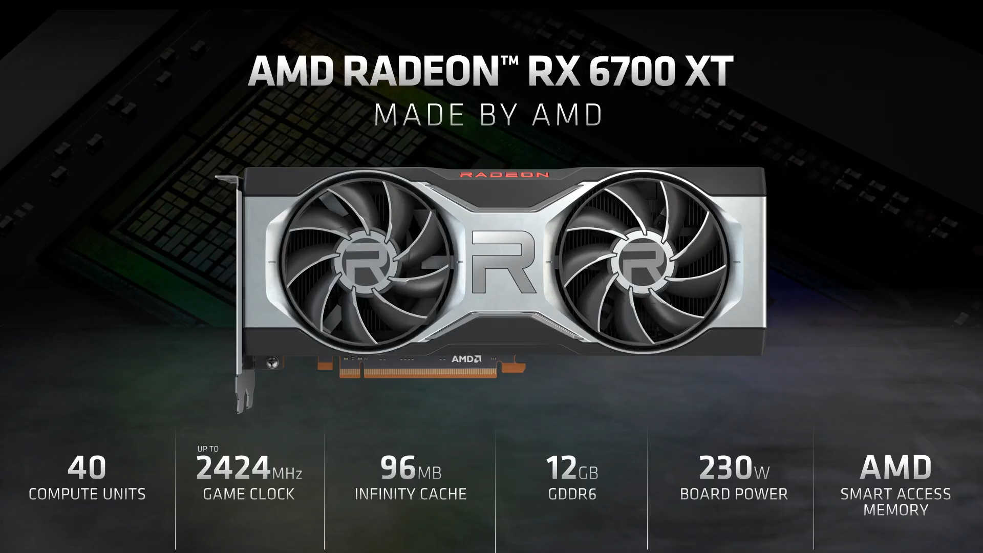 AMD Readies Radeon RX 6700 10 GB Graphics Card: First Custom Models From  Sapphire Pictured, Allegedly Launching on 9th June