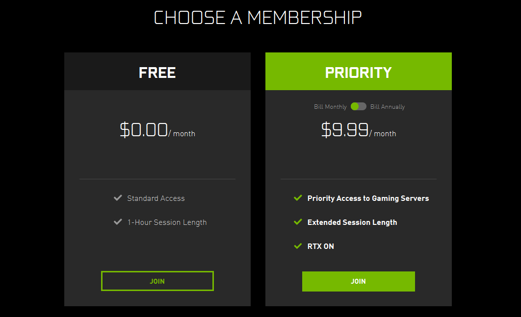 GeForce NOW Powered by Pentanet is charging into the new year at full force