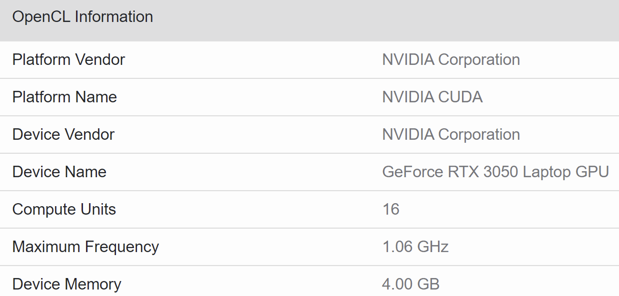 NVIDIA GeForce RTX 3050 Laptop GPU to feature 2048 CUDA ...