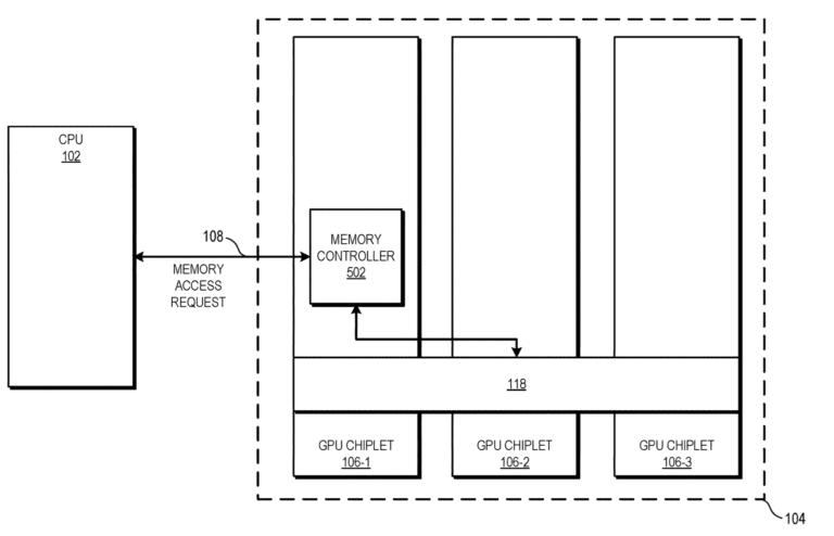 AMD-Active-Bridge-Chiplet-Patent-Fig5-768x494.png