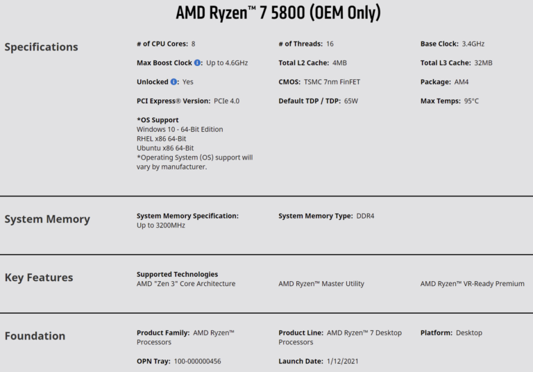 AMD-Ryzen-7-5800-processor-768x536.png