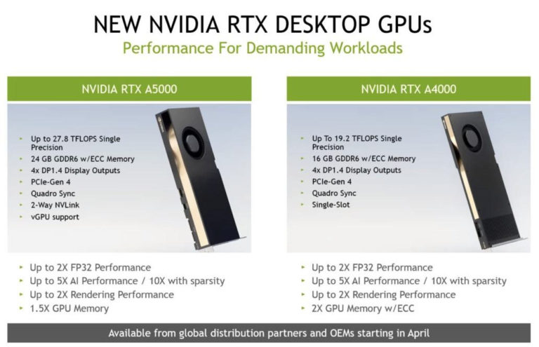 NVIDIA-RTX-2021-Ampere-768x495.jpg
