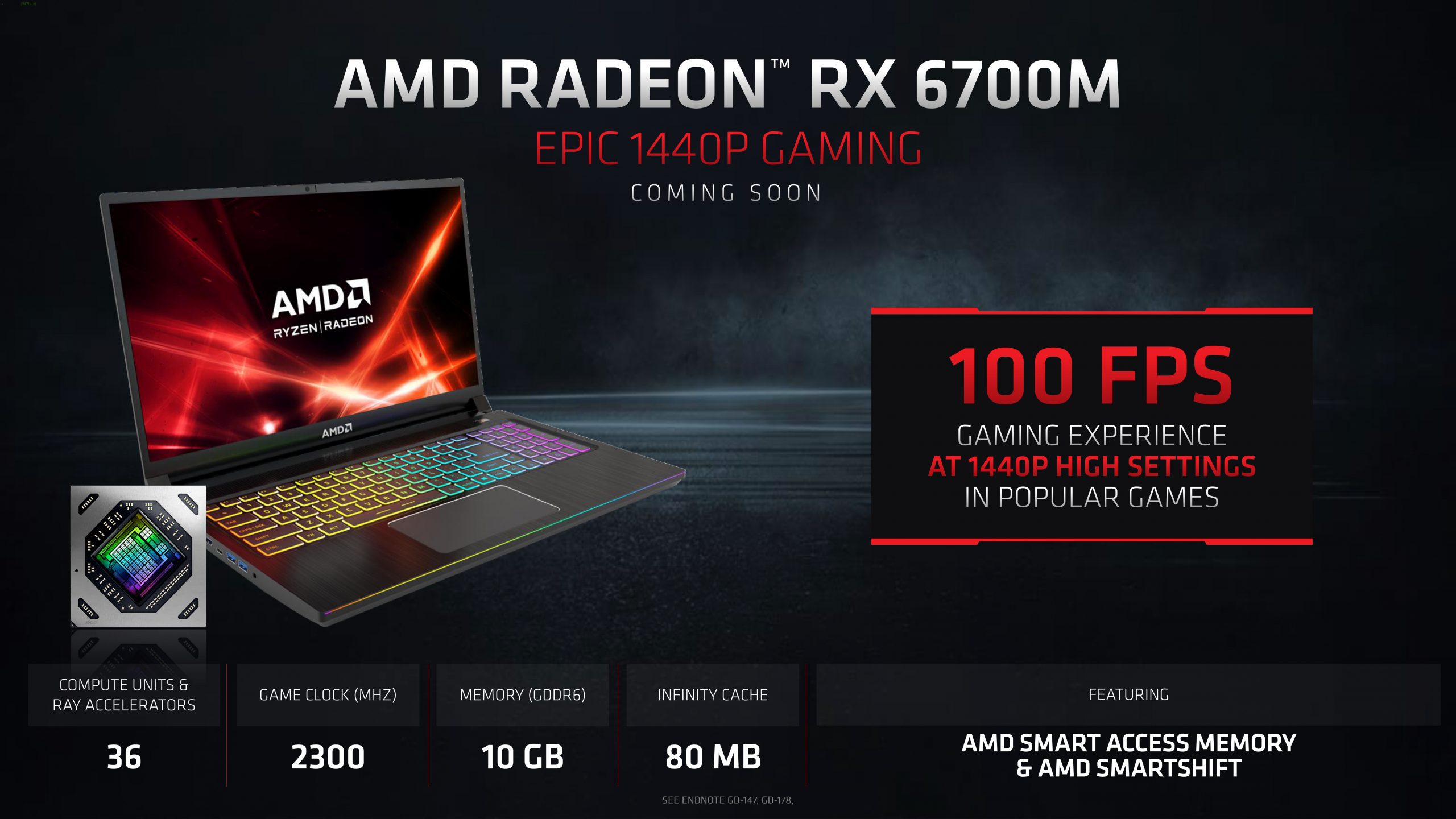 AMD announces Radeon RX 6000M laptop graphics card series with RDNA2