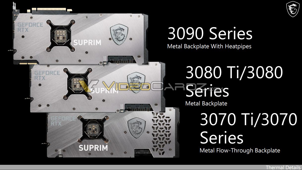MSI confirms GeForce RTX  Ti GB and RTX  Ti 8GB SUPRIM