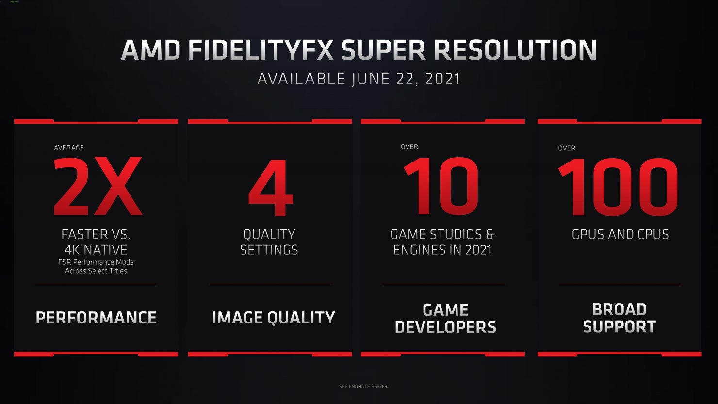 Amd Fidelityfxスーパーレゾリューション Fsr が6月22日に発売され Radeonおよびgeforcegpuがサポート Ja Atsit