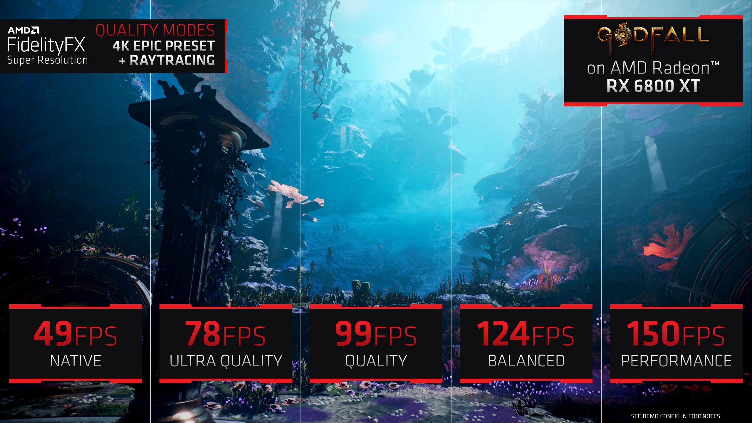 Warzone 2.0 Steam Deck, AMD FSR Vs Intel XESS