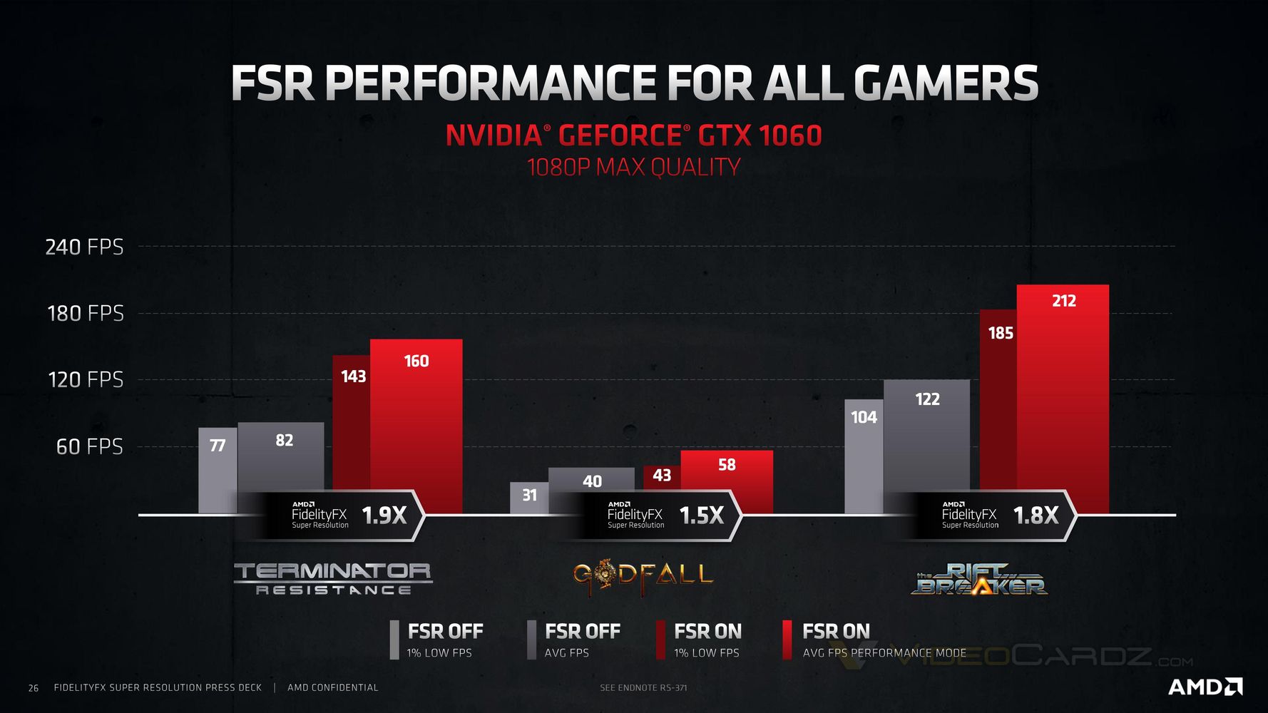 AMD-FidelityFX-SuperResolution-FSR-27.jpg