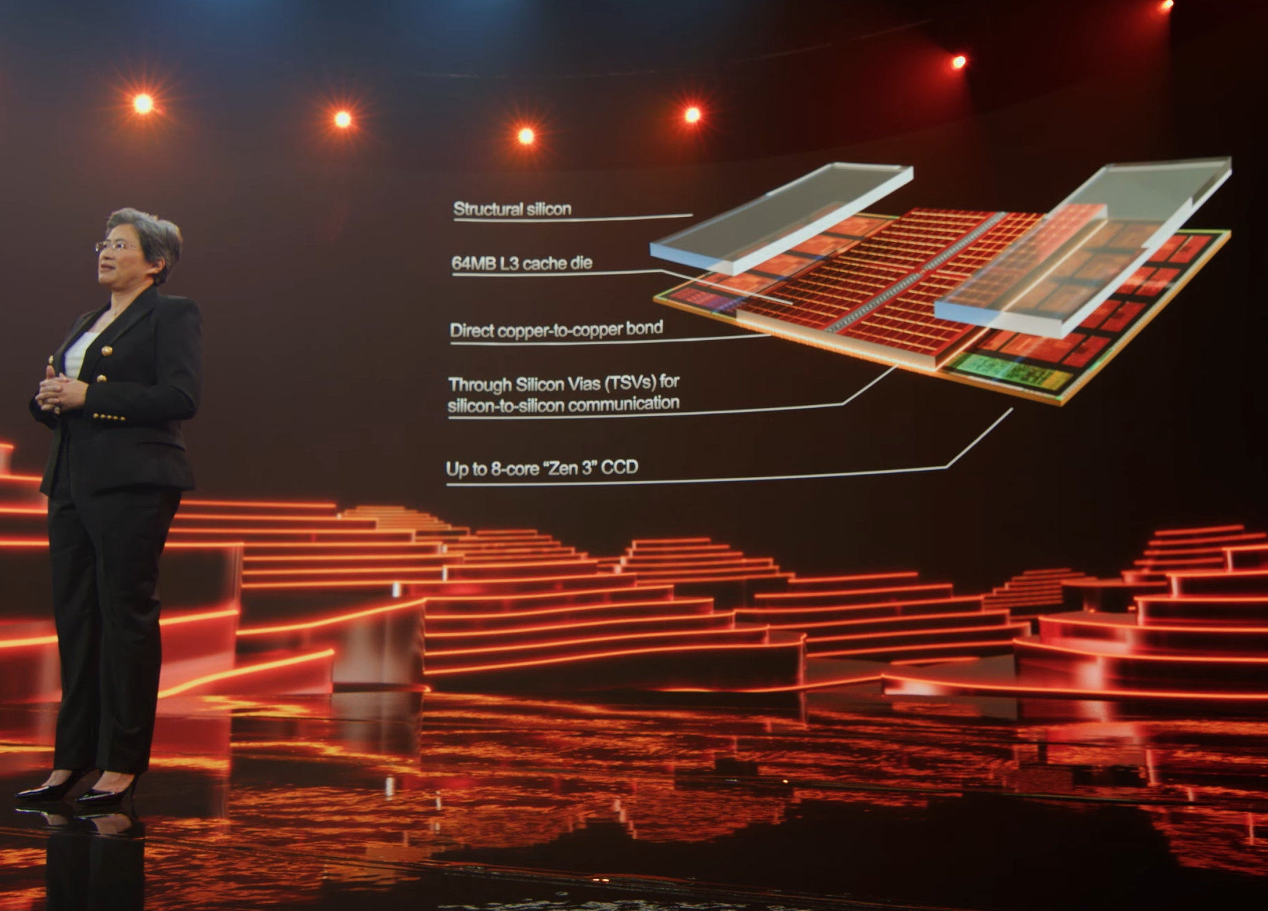 AMD демонстрирует технологию упаковки V-Cache на процессоре Ryzen 9 5900X
