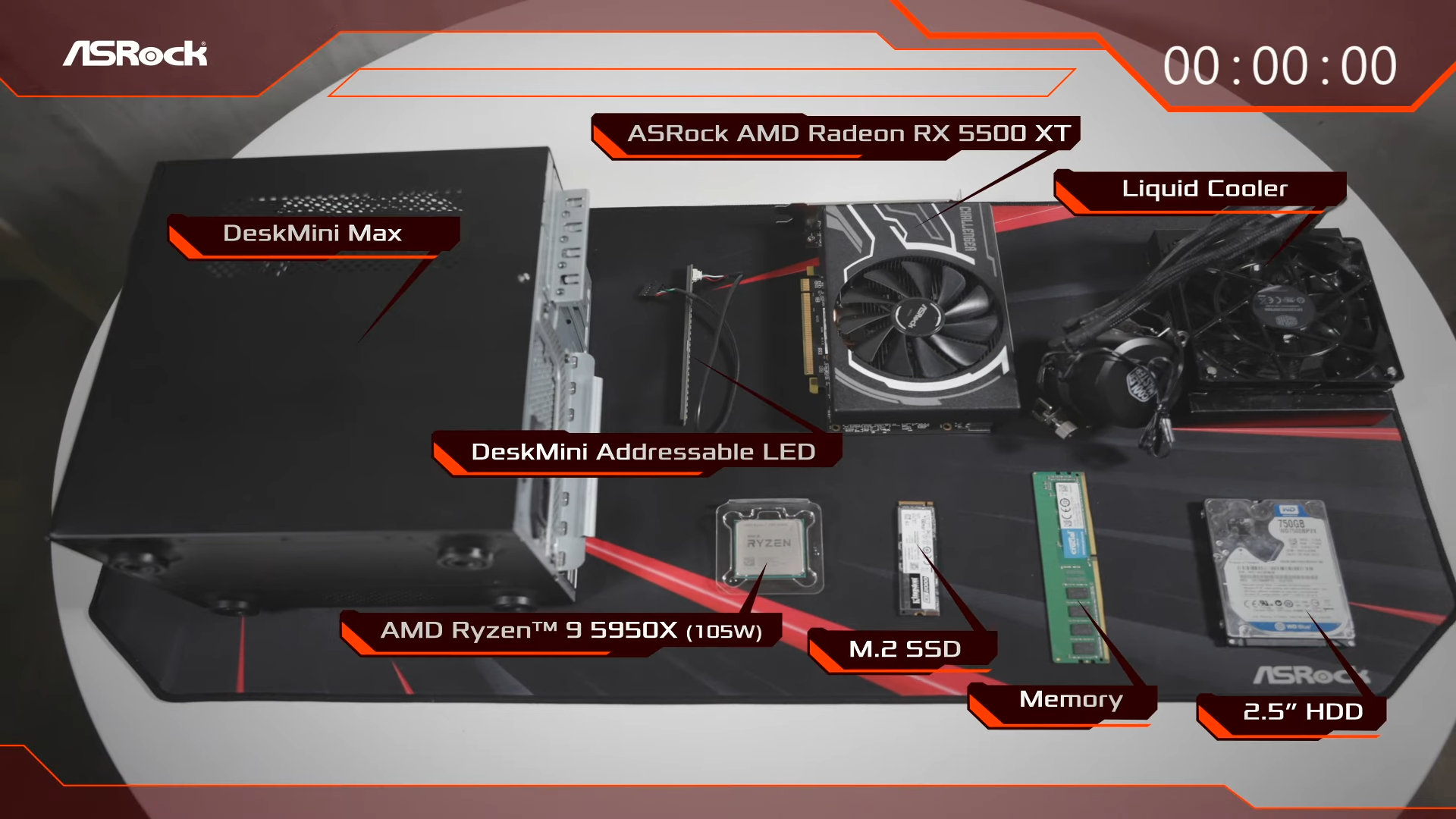 ASRock AMD X300搭載 ベアボーンPC AMD Ryzen 4000シリーズ正式対応