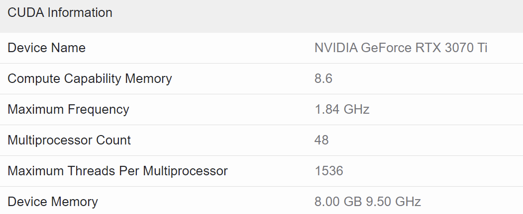 NVIDIA GeForce RTX 3070 Ti GPU - Benchmarks and Specs