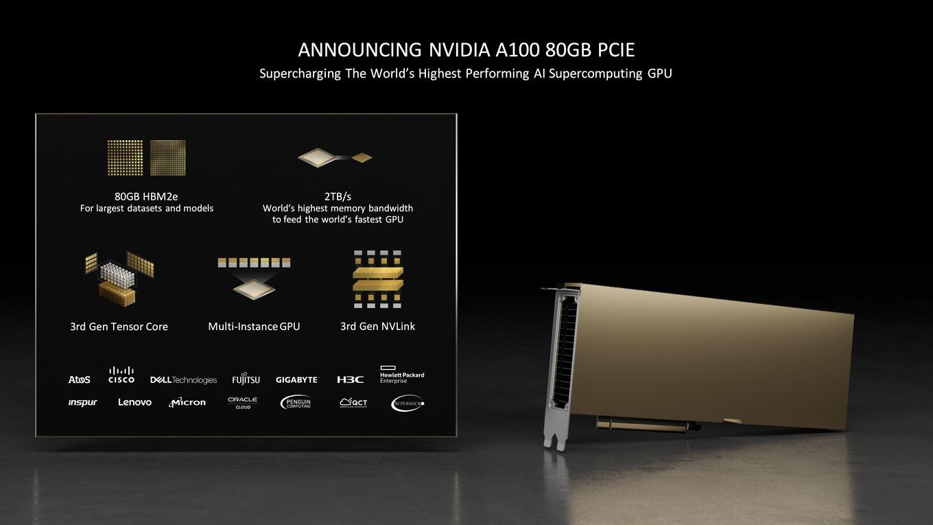 NVIDIA Confirmed To Be Supplied With Second Gen. HBM From Both