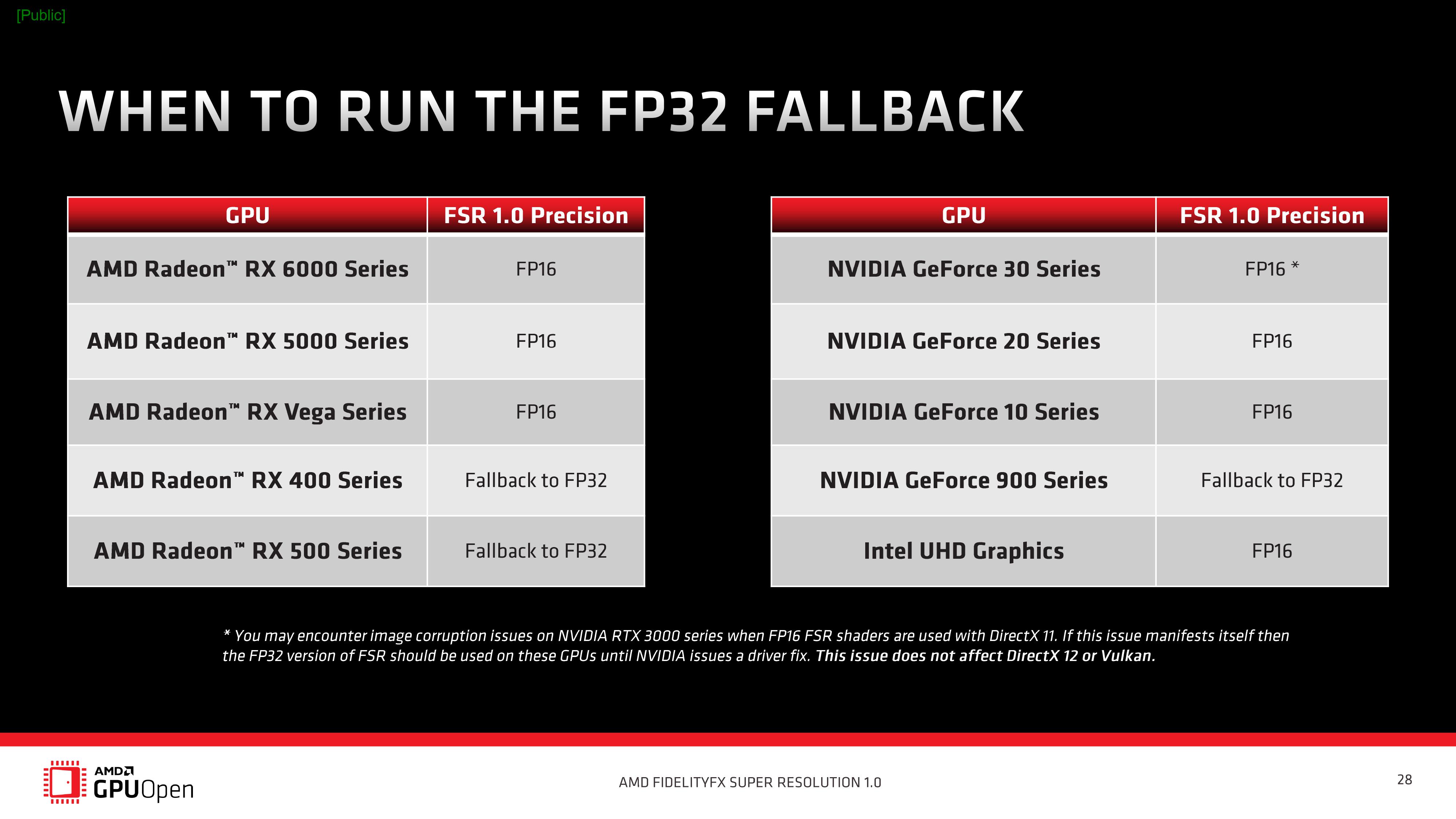 AMD-FSR-1.jpg