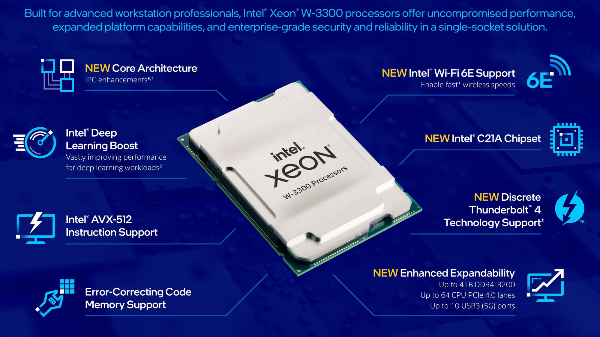 Intel launches "Ice Lake" Xeon W-3300 series with up - VideoCardz.com