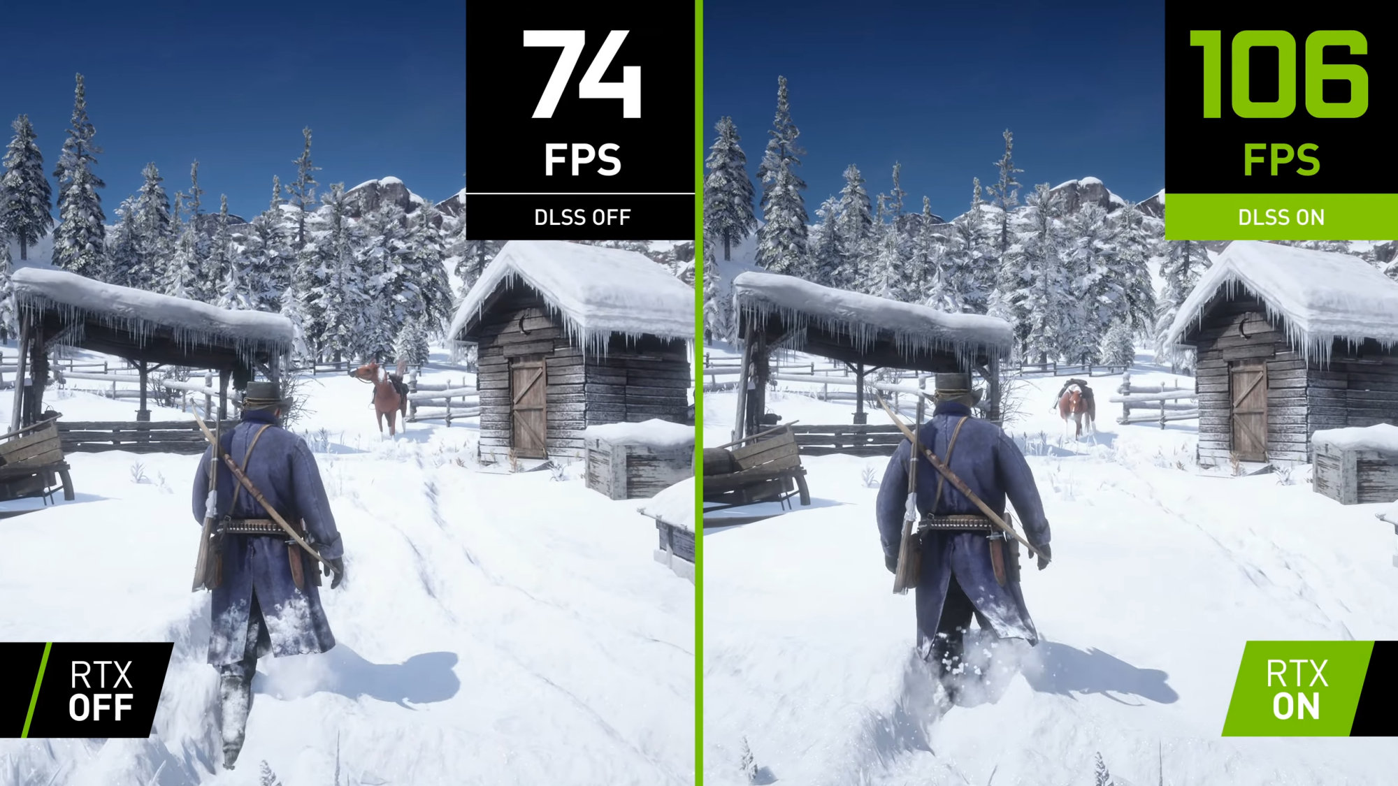 Monograph stereoanlæg fast NVIDIA DLSS is now available in Red Dead Redemption 2 and Red Dead Online,  up to 45% higher performance at 4K - VideoCardz.com