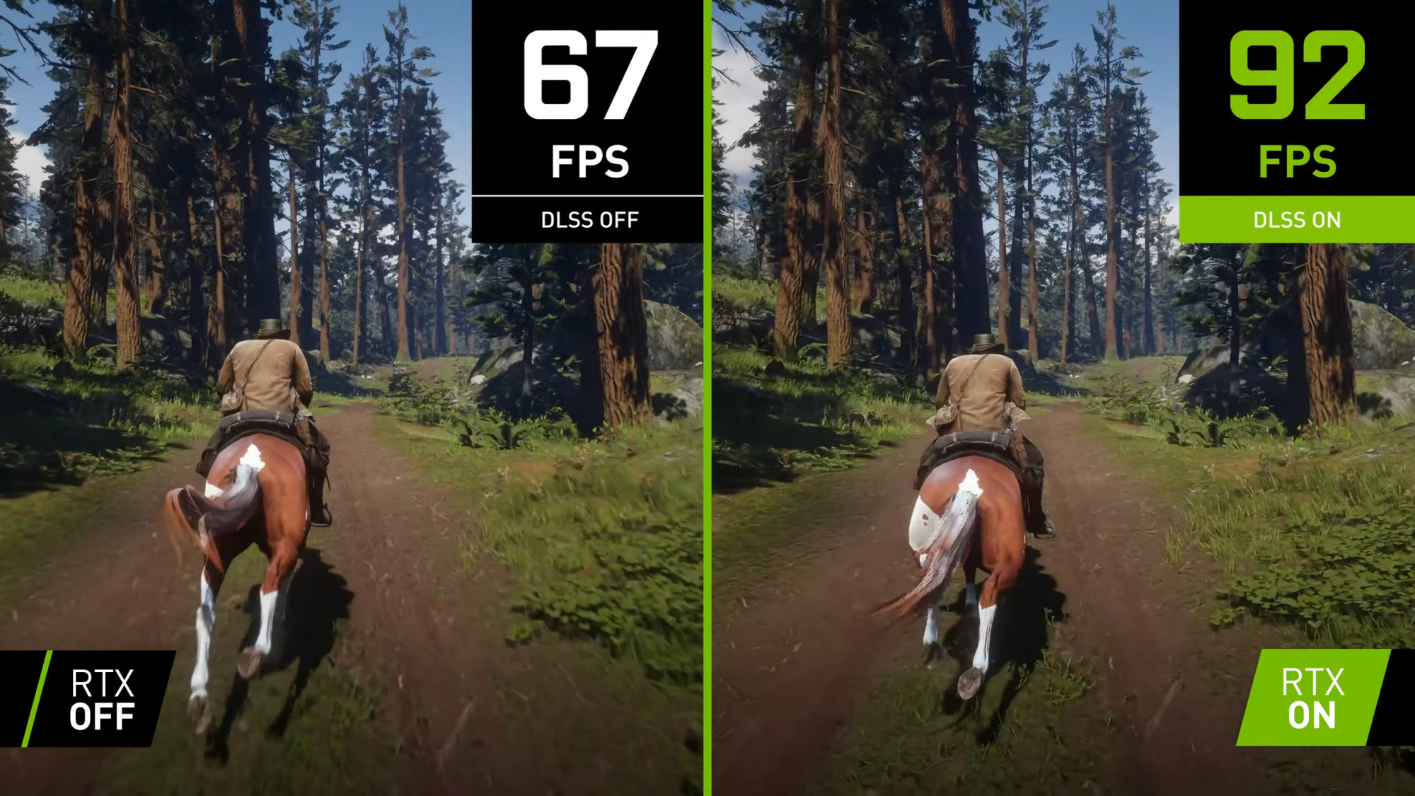 distrikt Kælder motor NVIDIA DLSS is now available in Red Dead Redemption 2 and Red Dead Online,  up to 45% higher performance at 4K - VideoCardz.com