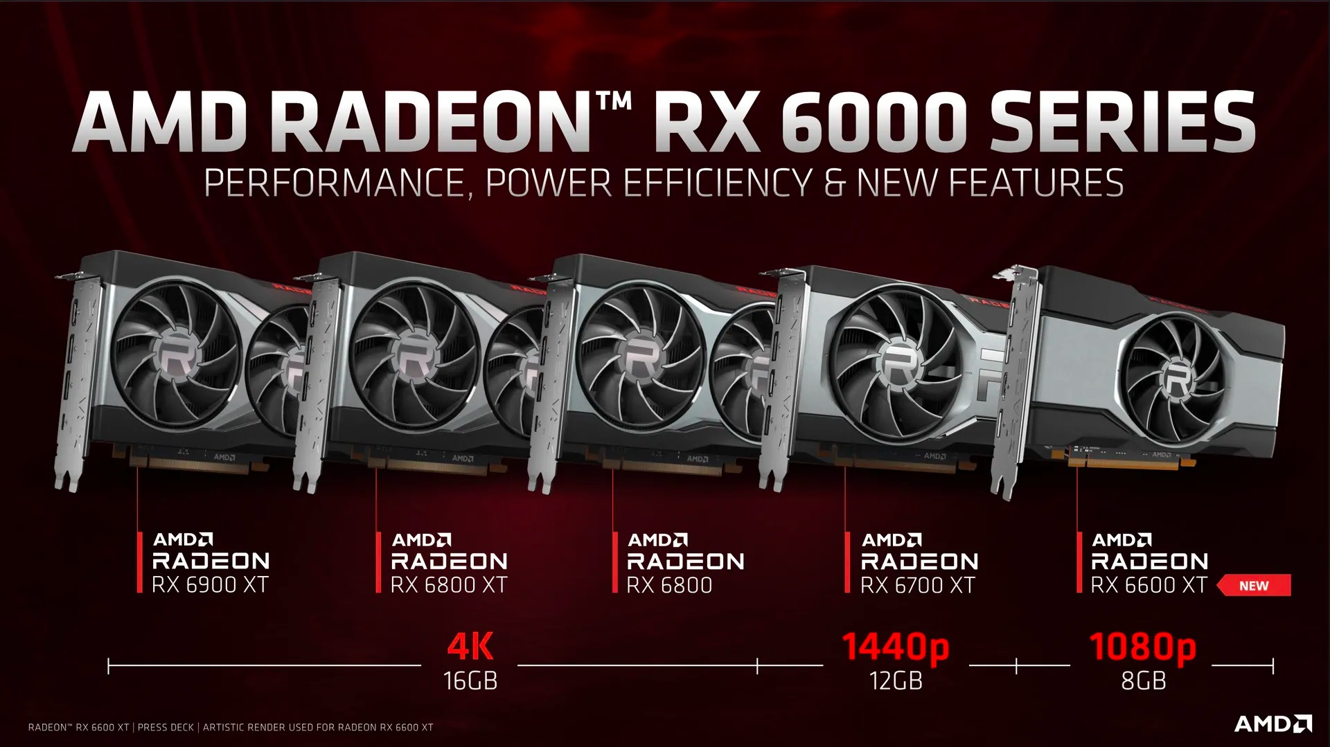 AMD Radeon RX 6600 XT with 2048 cores and 8GB G6 memory officially