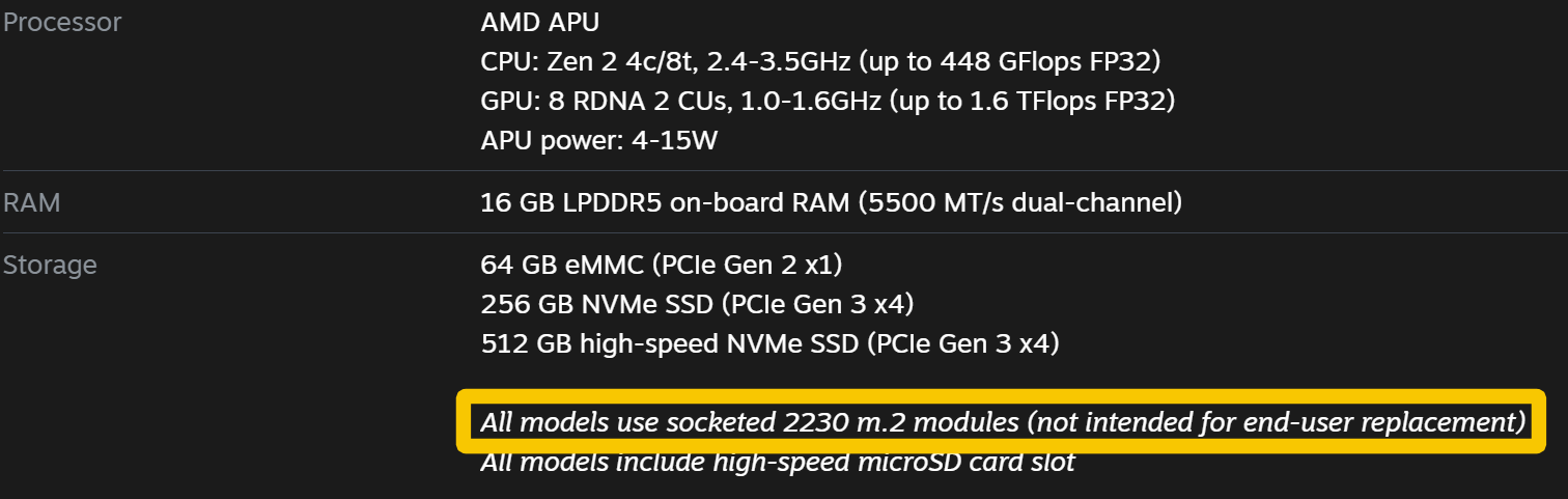 Steam Deck has M.2 2230 SSD slot, but Valve does not recommend