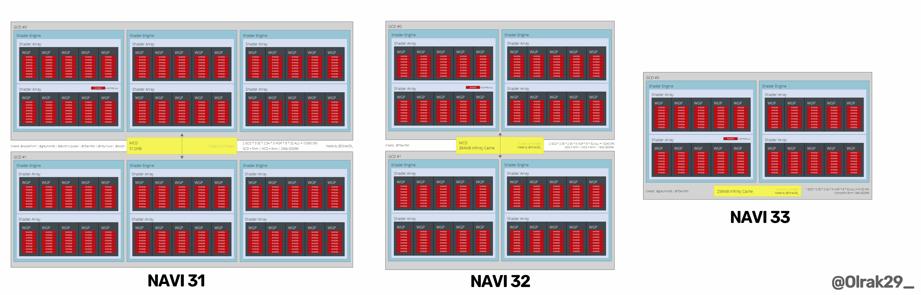 AMD-NAVI-3X-GPUs.png